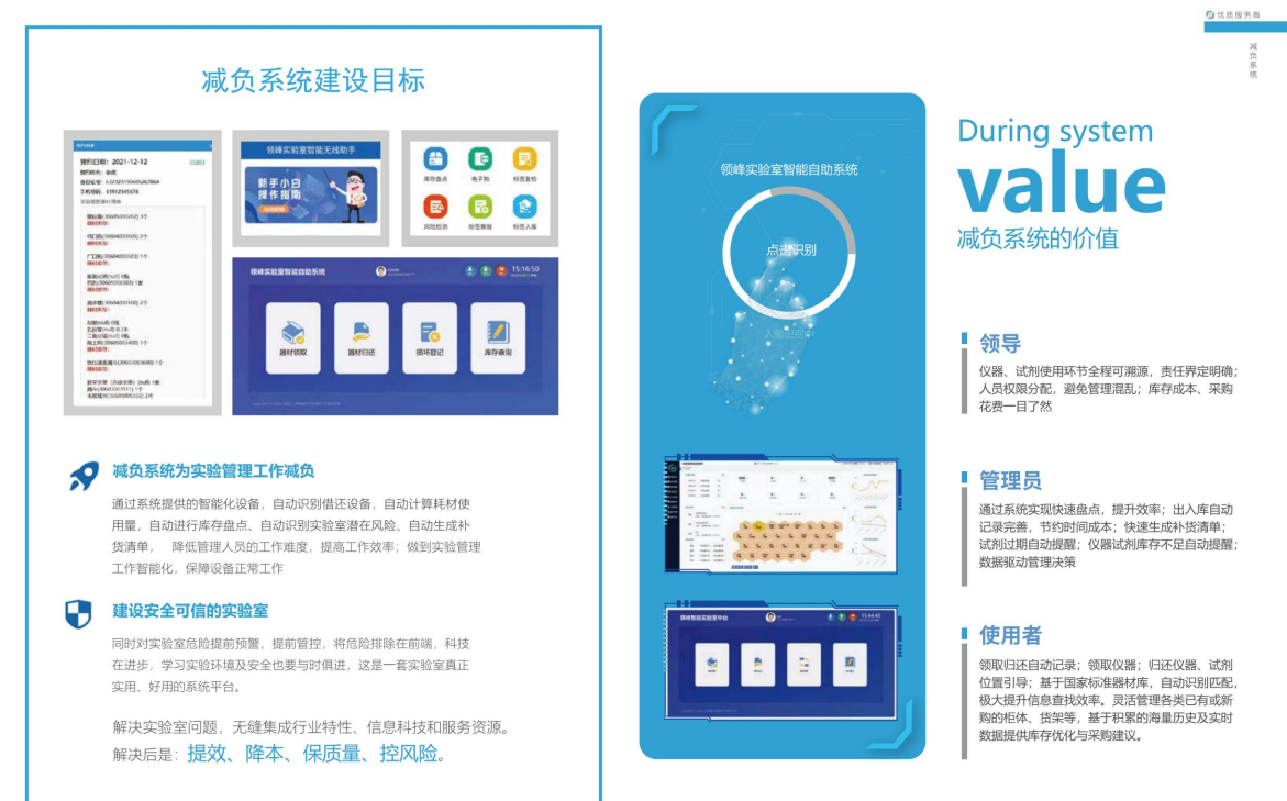 實(shí)驗(yàn)統(tǒng)計智能終端-減負(fù)系統(tǒng)